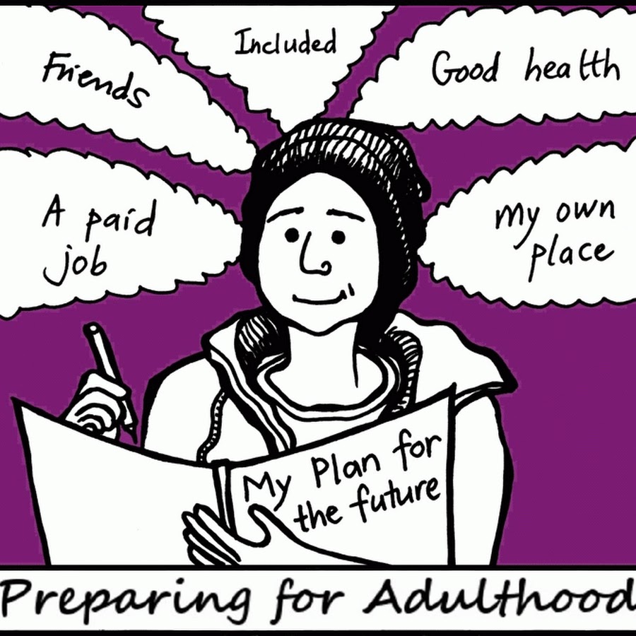 Person writing on a paper titled 'My Plan for the Future,' surrounded by thought bubbles with the words 'Friends,' 'Included,' 'Good health,' 'A paid job,' and 'My own place.' Text at the bottom reads 'Preparing for Adulthood.'