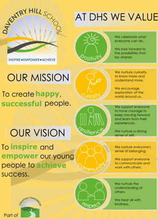 Illustration of our vision